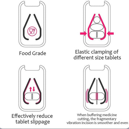 Medicine Pill Compartment Box Portable Pill Box for Three Meals with Cutter Pill Reminder Box Large Capacity Pill Dispenser Pemotong Ubat