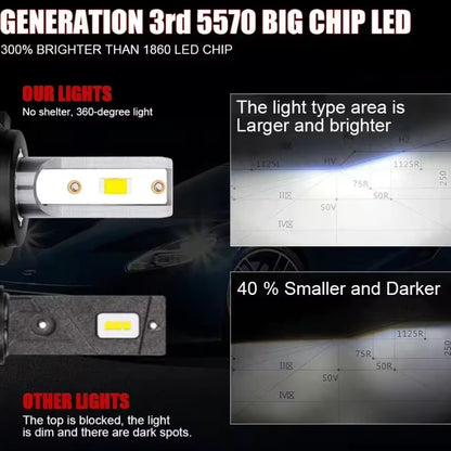 2Pcs Car Headlight High Quality H11 H7 9005 6500K 12V Car Headlights/Foglights Hi Lo Beam Headlamp