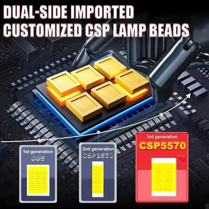 2Pcs Car Headlight High Quality H11 H7 9005 6500K 12V Car Headlights/Foglights Hi Lo Beam Headlamp