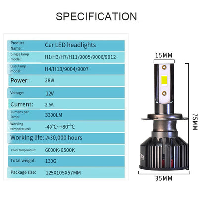 2Pcs Car Headlight High Quality H11 H7 9005 6500K 12V Car Headlights/Foglights Hi Lo Beam Headlamp