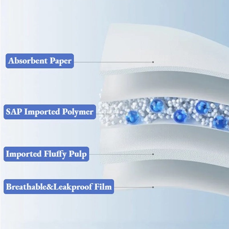 M/L/XL (10pcs) Adult Diapers Leak-Proof Adult Pull-Up Pants High Absorption Disposable Briefs Incontinence Underwear