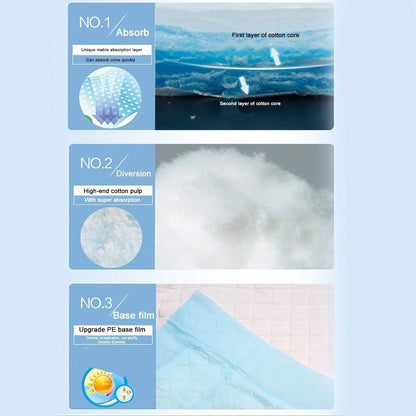 10/80/100 Pcs Disposable Diapers Adult Care Mat Incontinence Pad Breathable Wash Pad