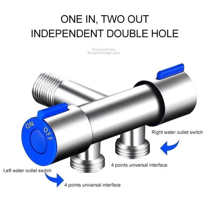 D